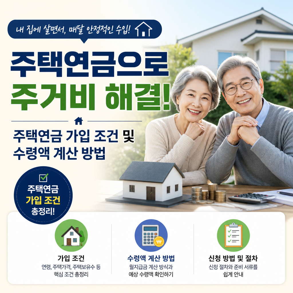 Senior couple smiling and holding a model house beside Korean text about housing pension benefits and application guidelines